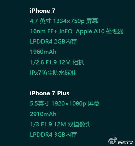 iPhone 7 specs weibo