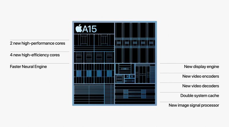 A slide from Apple