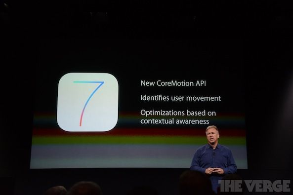 M7 plus iOS 7