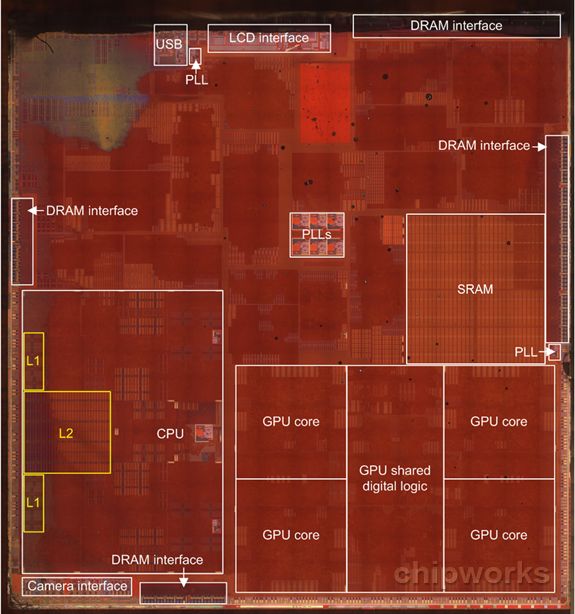 A7 floorplan (Chipworks 001)