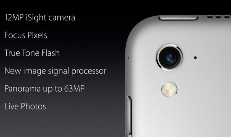 New iPad Pro camera