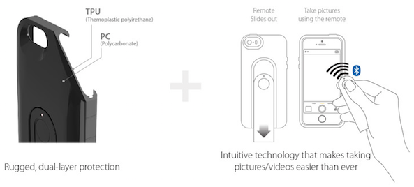 iLuv Selfy hardware