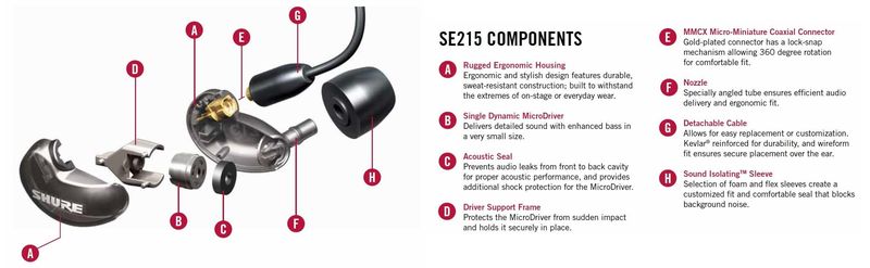 shure 2
