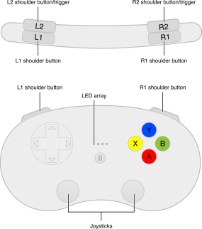 Apple MFi controller (image 002)