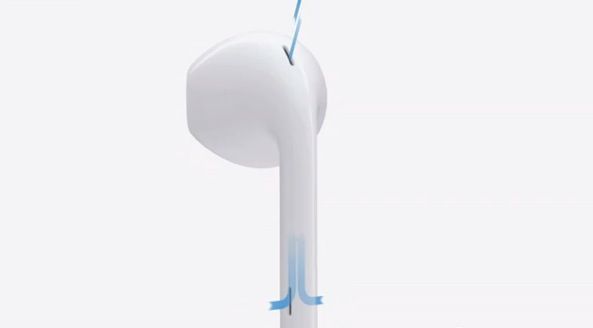 Apple EarPods (trous d
