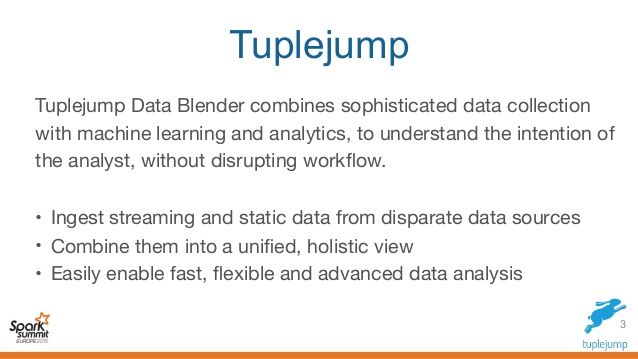 tuple