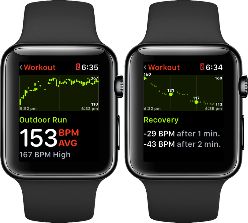 view Workout and Recovery heart rates
