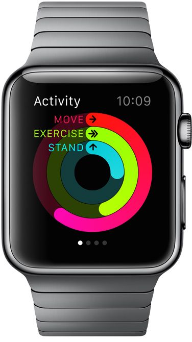 Apple Watch activity app