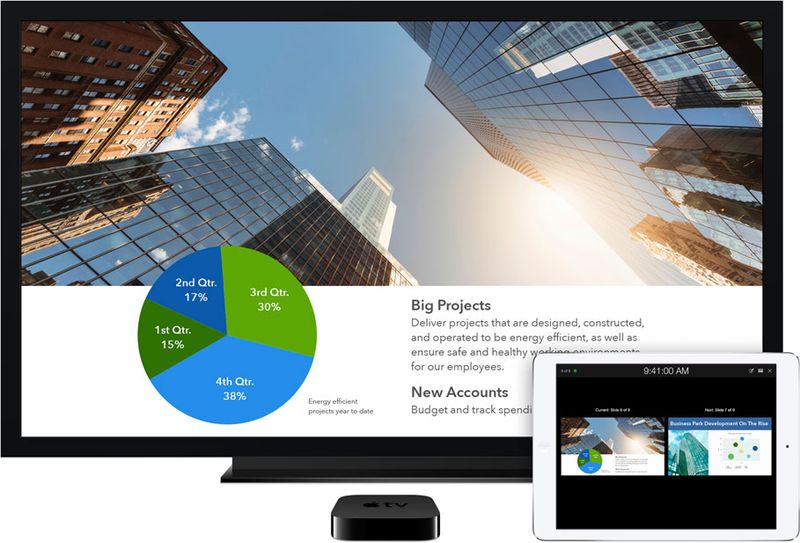 Peer to peer Airplay (image 001)