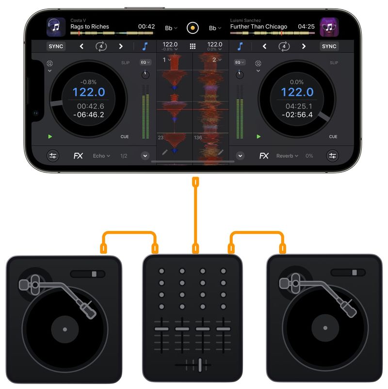 Promotional image showcasing the digital vinyl system in Algoriddim