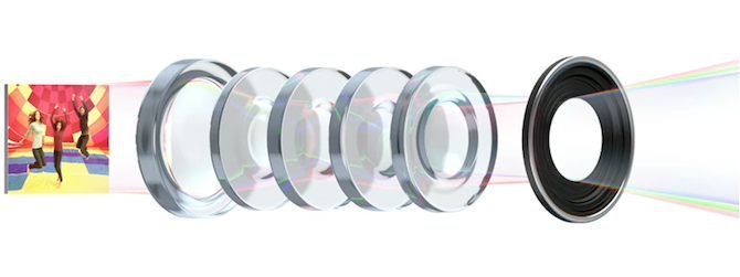 iPhone 4S camera lens