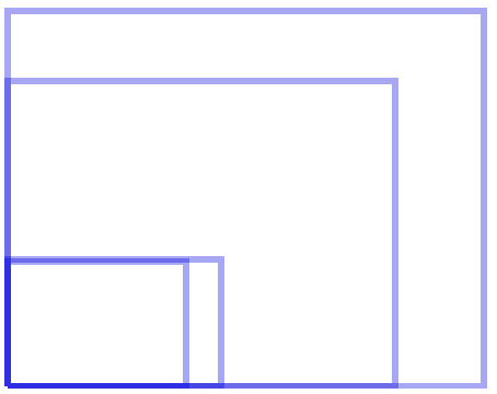Android fragmentation (iOS screen sizes)