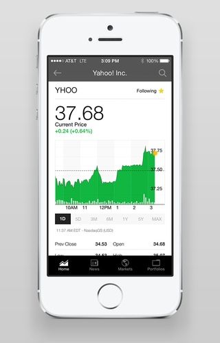 Yahoo Finance 2.2 for iOS (iPhone screenshot 003)