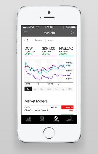 Yahoo Finance 2.2 for iOS (iPhone screenshot 004)