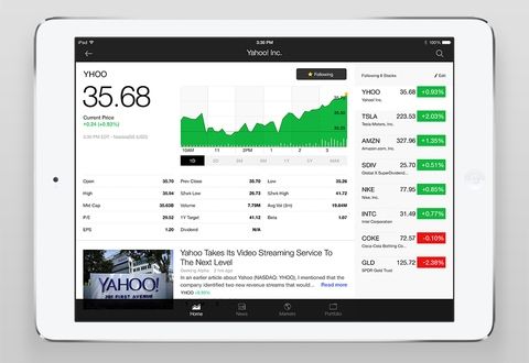 Yahoo Finance 2.2 for iOS (iPad screenshot 005)