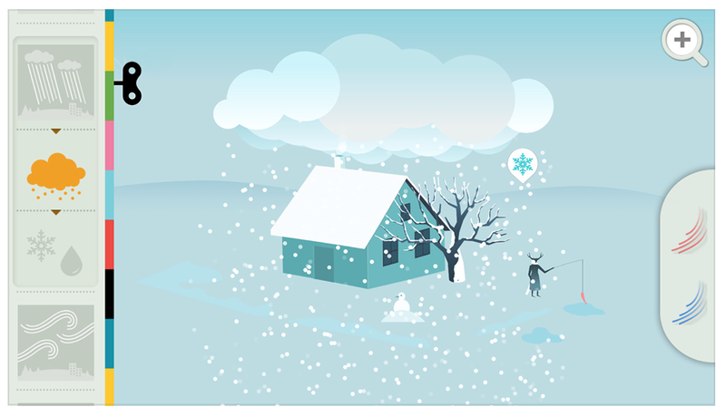 weather
