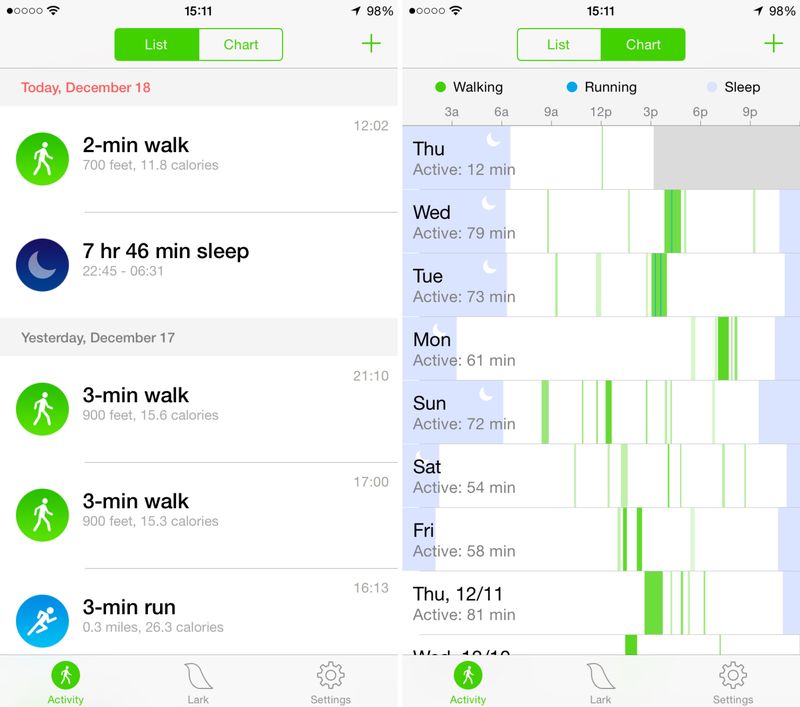 Lark best fitness app 2014