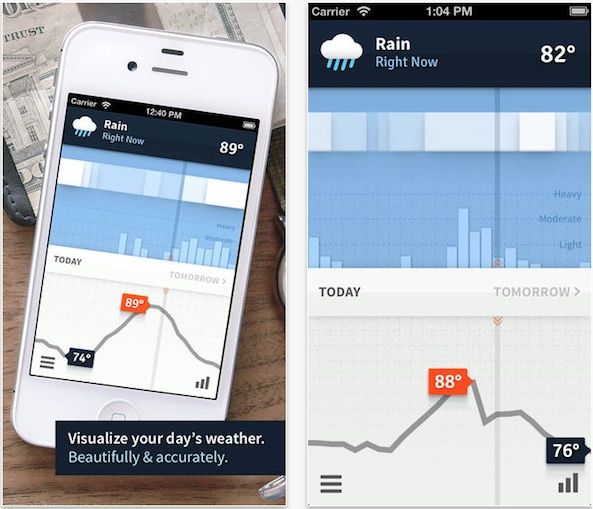 Weathertron