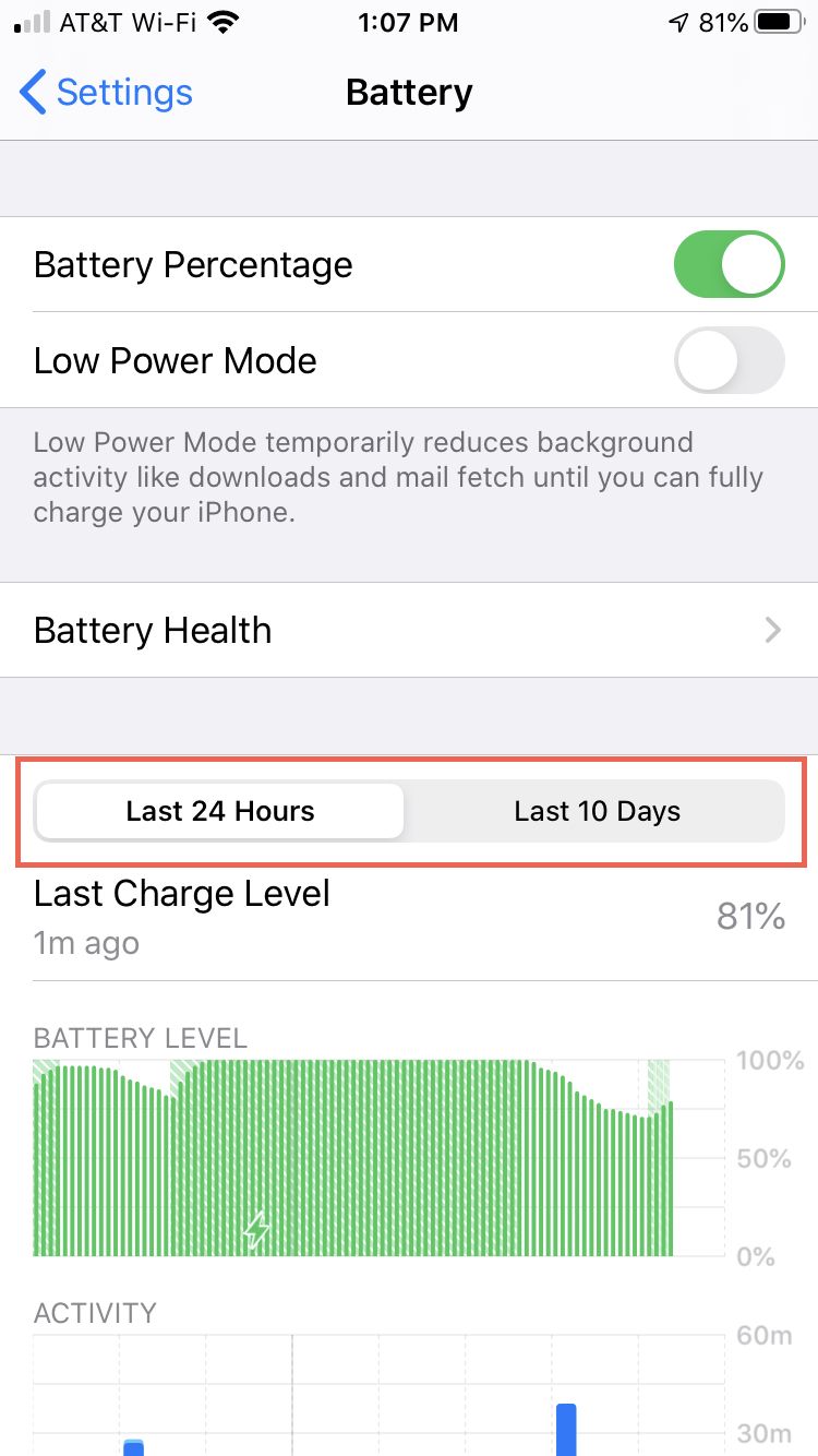 Utilisation de la batterie 24 heures 10 jours iPhone