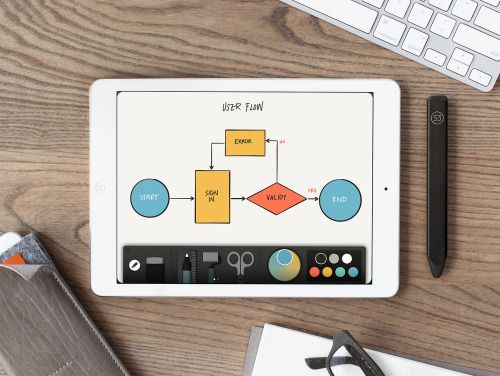 Paper by FiftyThree Think Kit teaser