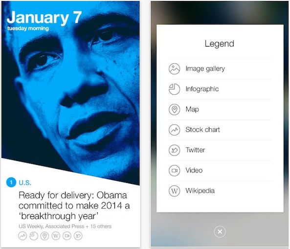 Yahoo News Digest