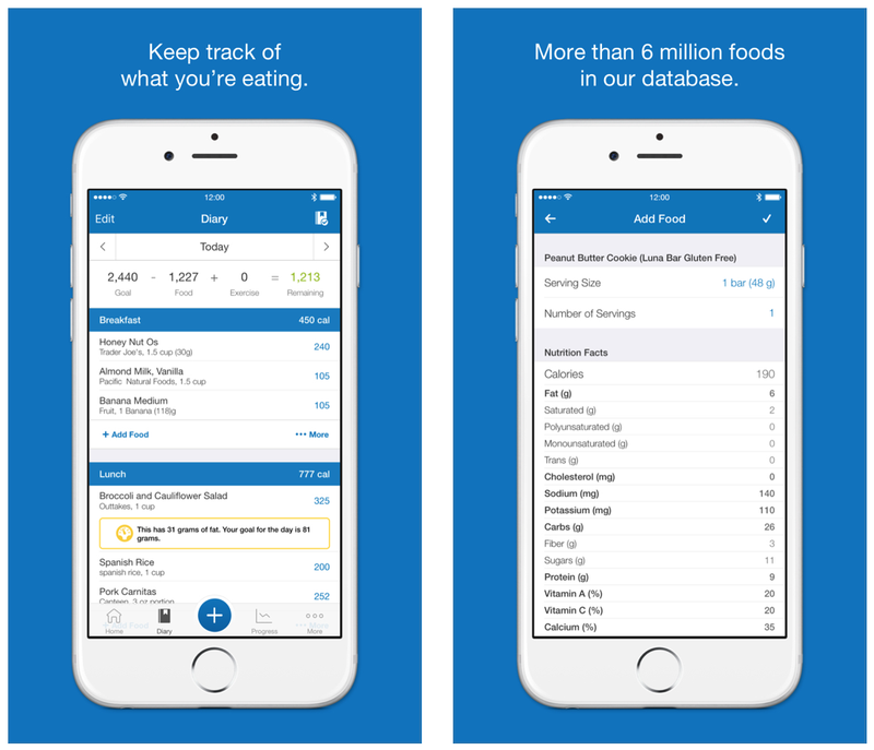 myfitnesspal