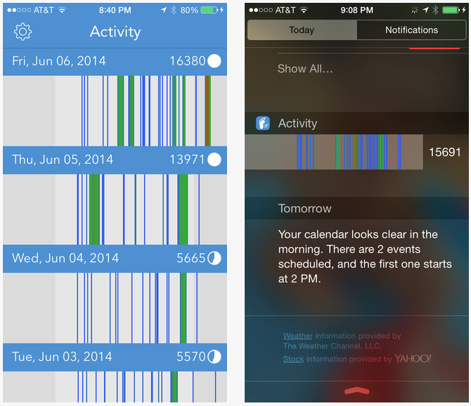 Activity by LogYourRun