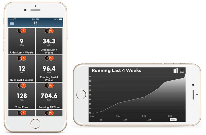 Numerous for iOS Strava screenshot