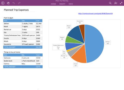 onenote 2