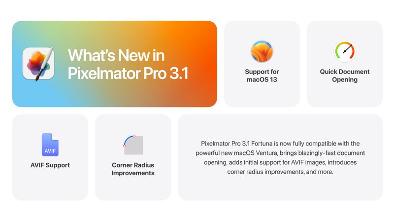 Infographic showcasing the key new features in Pixelmator Pro 3.1 for macOS