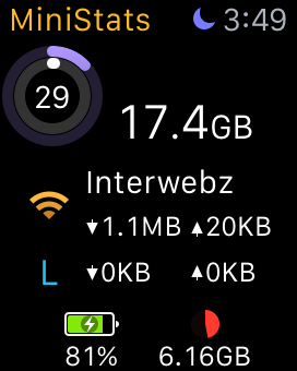 ministats apple watch app