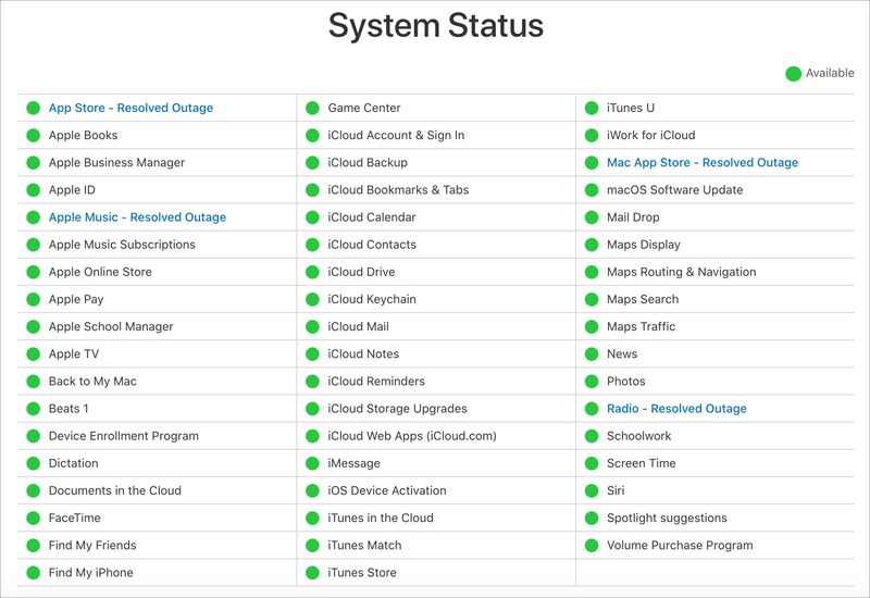 État du système Apple tout vert