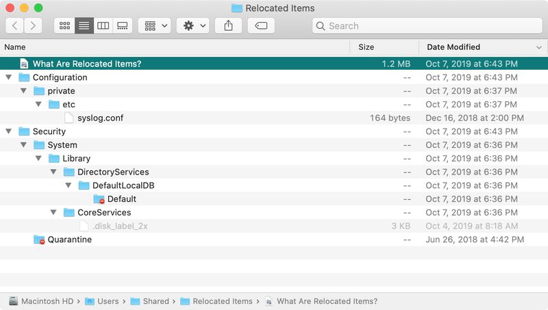 Relocated Items Folder Sandy