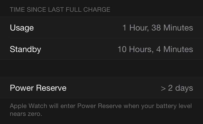 Time Since Last Full Charge Apple Watch