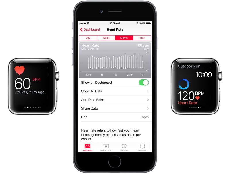 Apple Watch heart rate monitor teaser 001