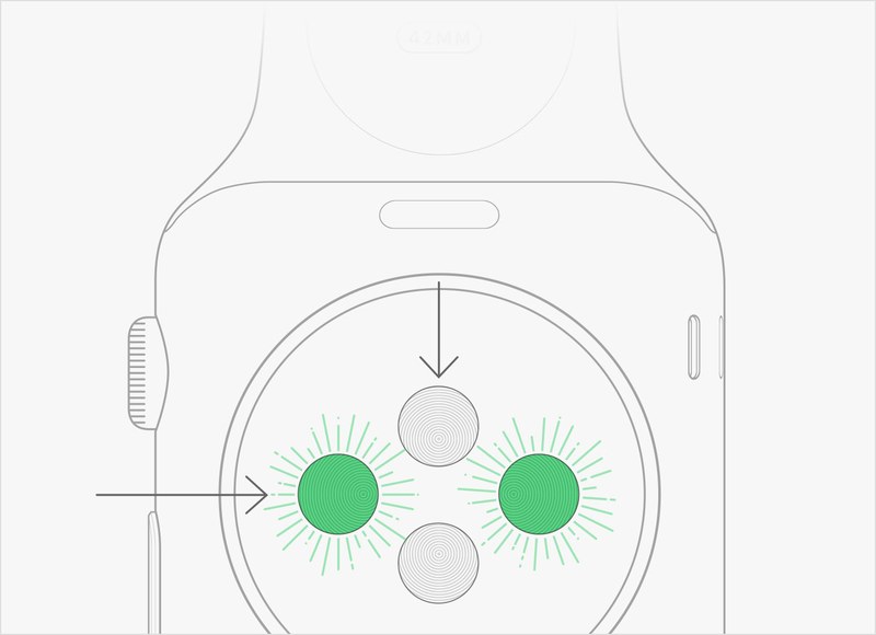 Apple Watch heart rate monitor 001