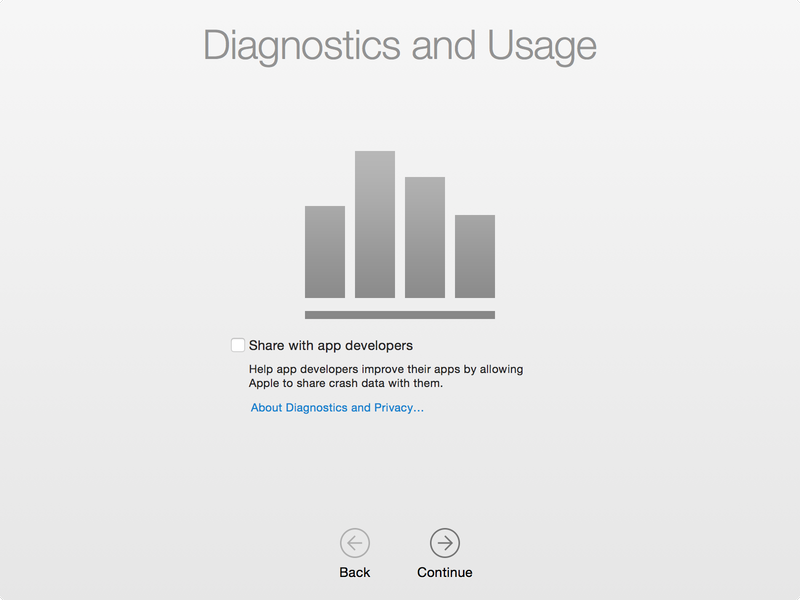 diagnostics yosemite
