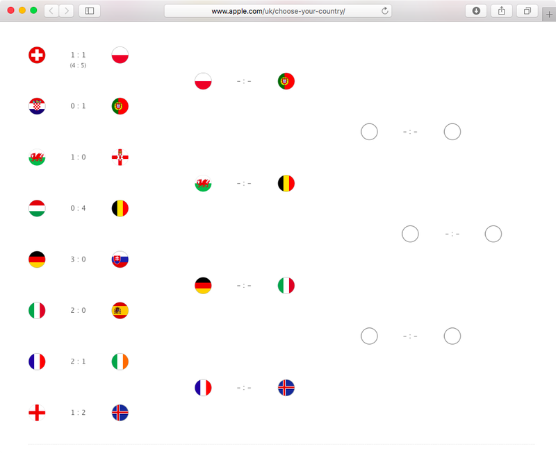 Apple website Euro 2016 Easter egg