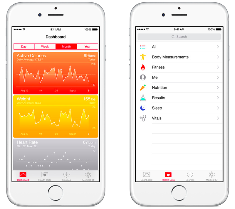 iphone-6-health-shots