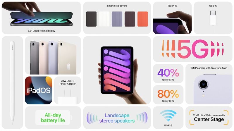 new ipad mini features