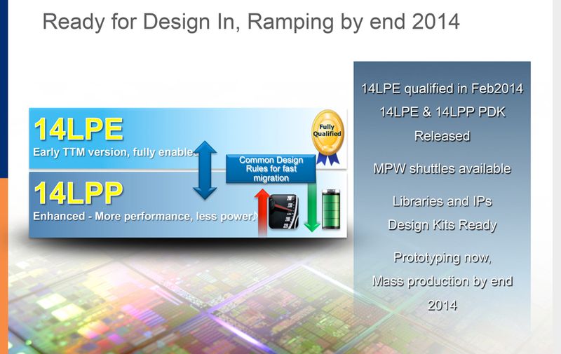 Samsung-GLOBALFOUNDRIES 14nm Collaboration - FINAL V2.ppt