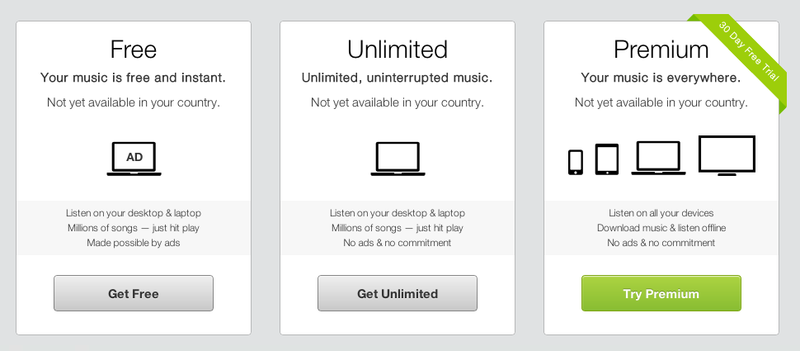 Spotify sbuscription tiers