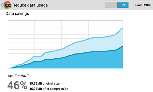 Tableau proxy de compression de données Google 002