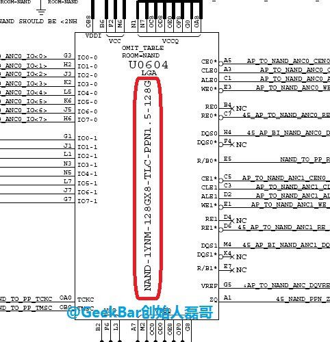 iPhone 6 (memory suppliers, GeekBar 002)