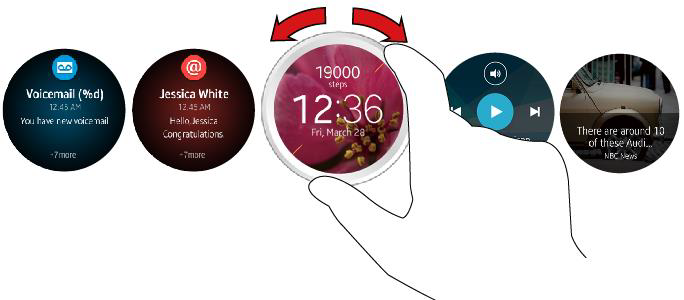 Samsung Rotating Bezel image 001