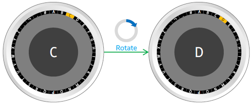 Samsung Rotating Bezel image 006
