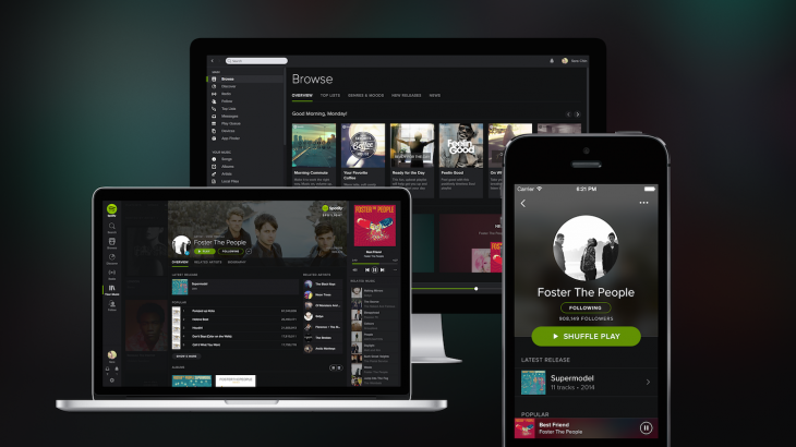 new spotify header