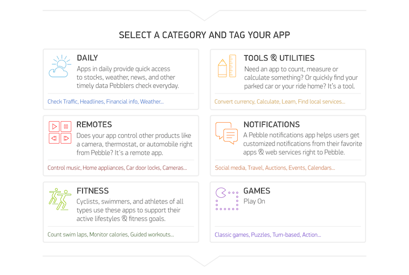 Pebble Appstore (teaser 002)