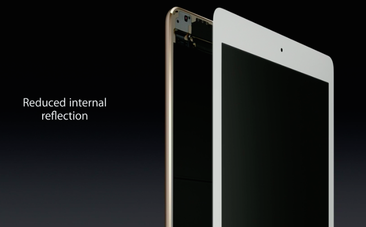 ipad air 2 reduce reflection