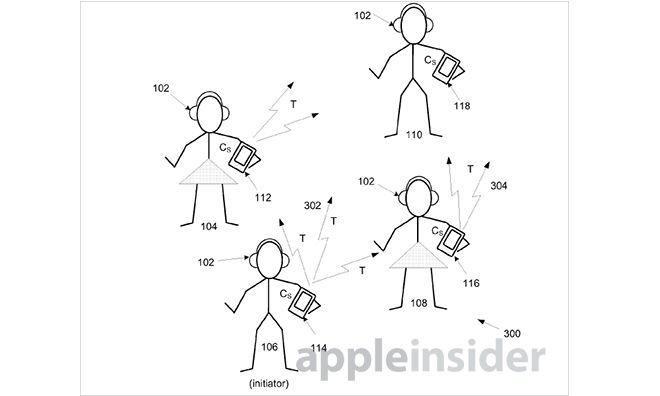 apple-disco-patent